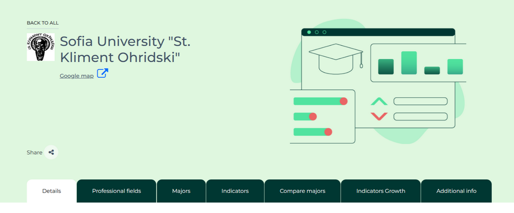 Bulgarian-university-ranking-system-indicators.png