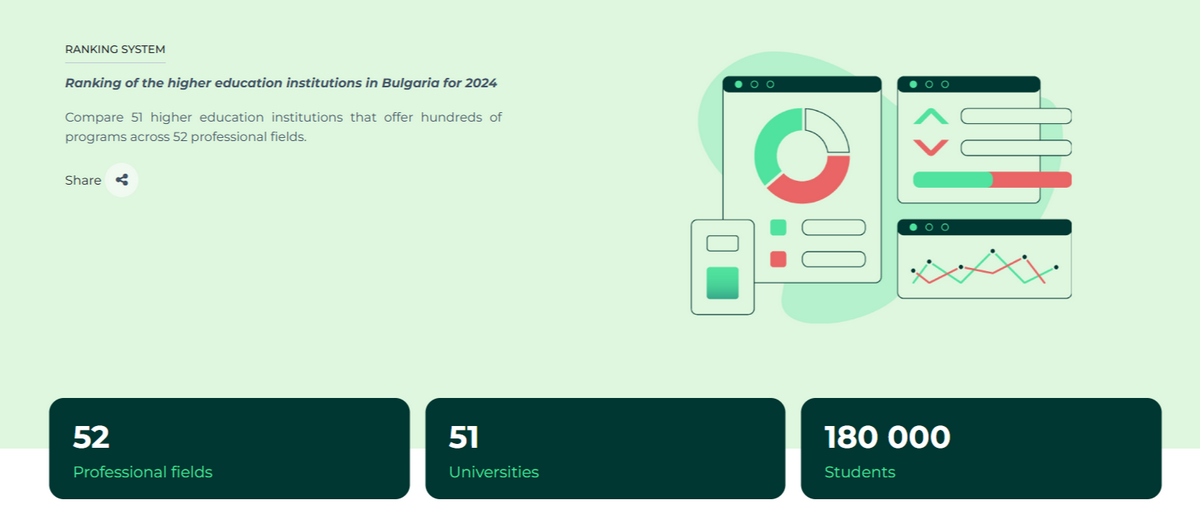 Home-Bulgarian-university-ranking-system.png