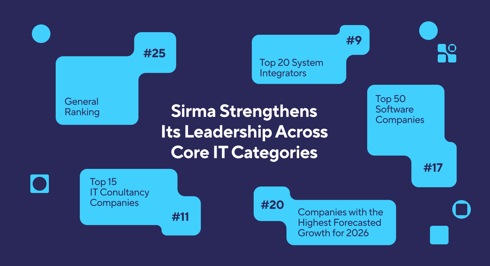 InText sirma-in-top-100-ICT-2025.jpg