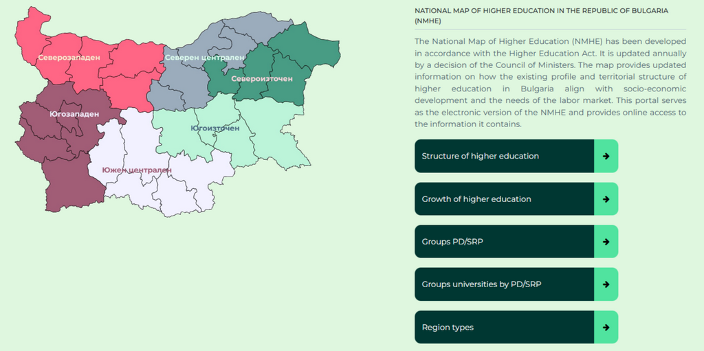 Map-Bulgarian-university-ranking-system.png