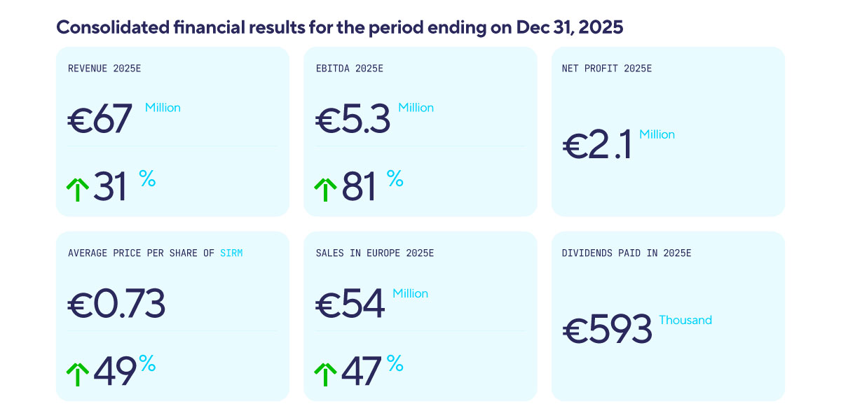 Sirma-[Recovered] 1.jpg