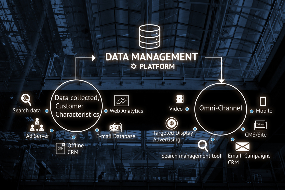 data-retail.jpg