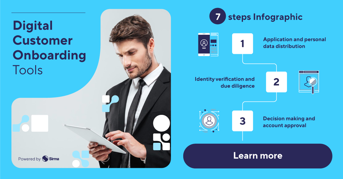 Digital Customer Onboarding
