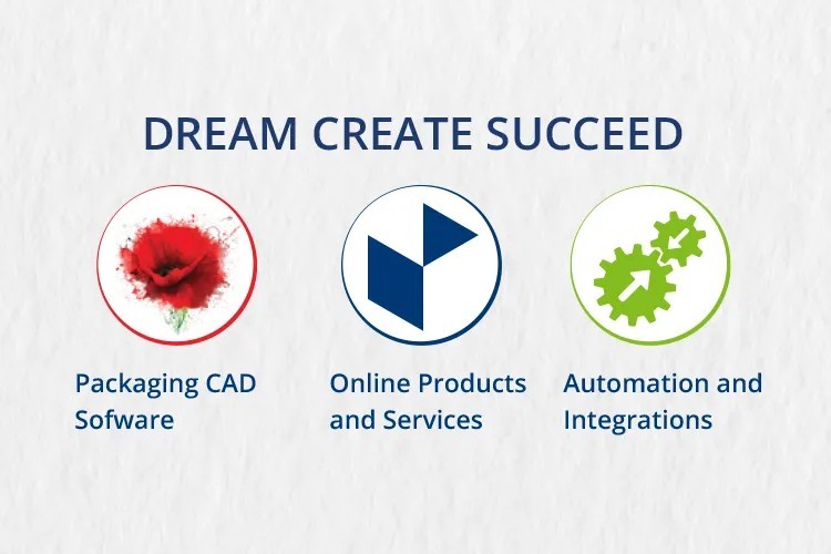 EngView Systems Showcases the Latest Technologies in the Packaging Software at Drupa