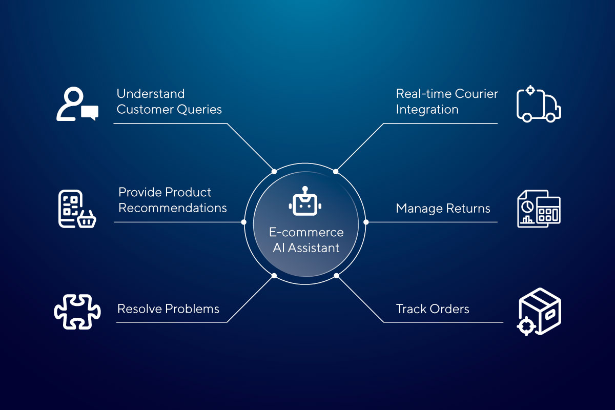 from-hype-to-reality-how-agentic-ai-is-addressing-business-needs-2.jpg