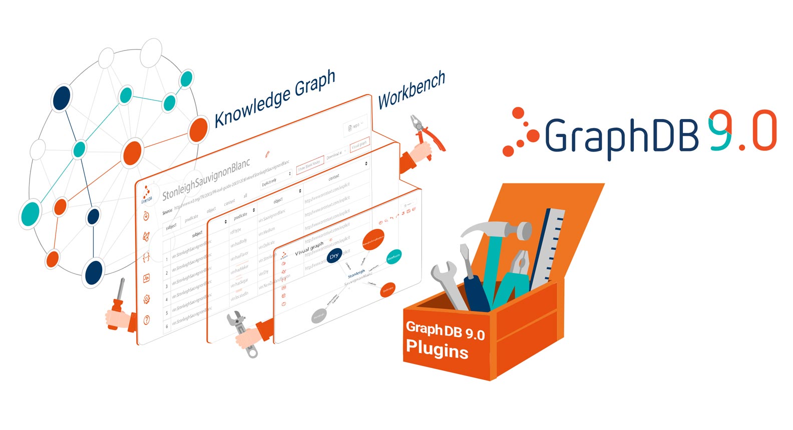 GraphDB 9.0  Offers New Functionalities to Empower Knowledge Graph Solutions