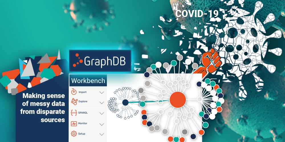 GraphDB Helps Scientific Research to Better Study COVID-19