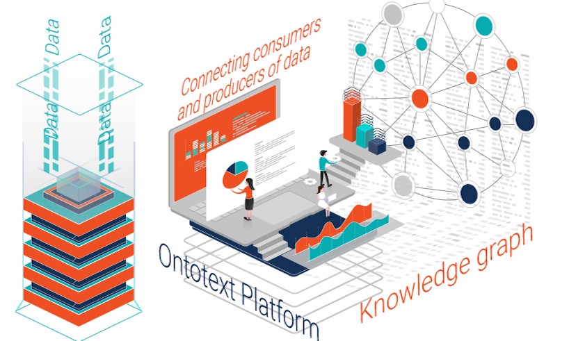 The New Ontotext Platform 3.0 Speeds up Solutions Development