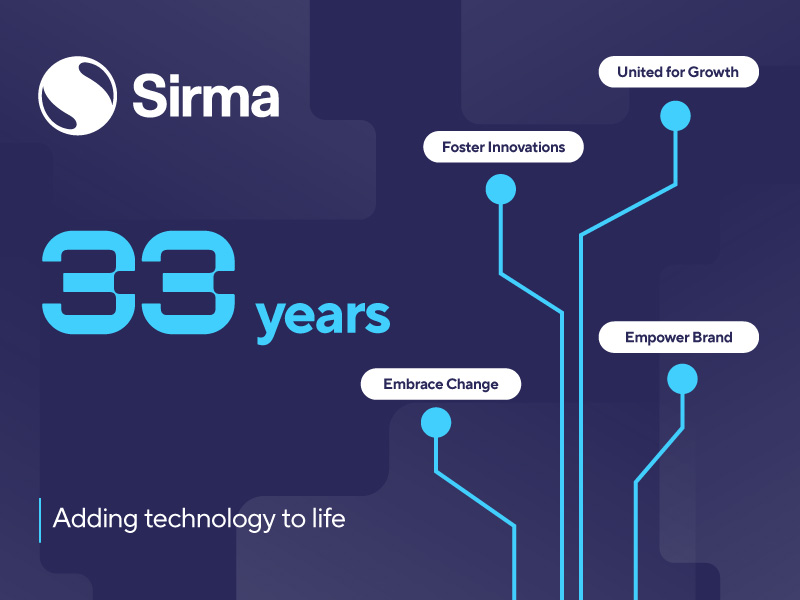 Sirma is Celebrating 33 Years of Innovation and Excellence