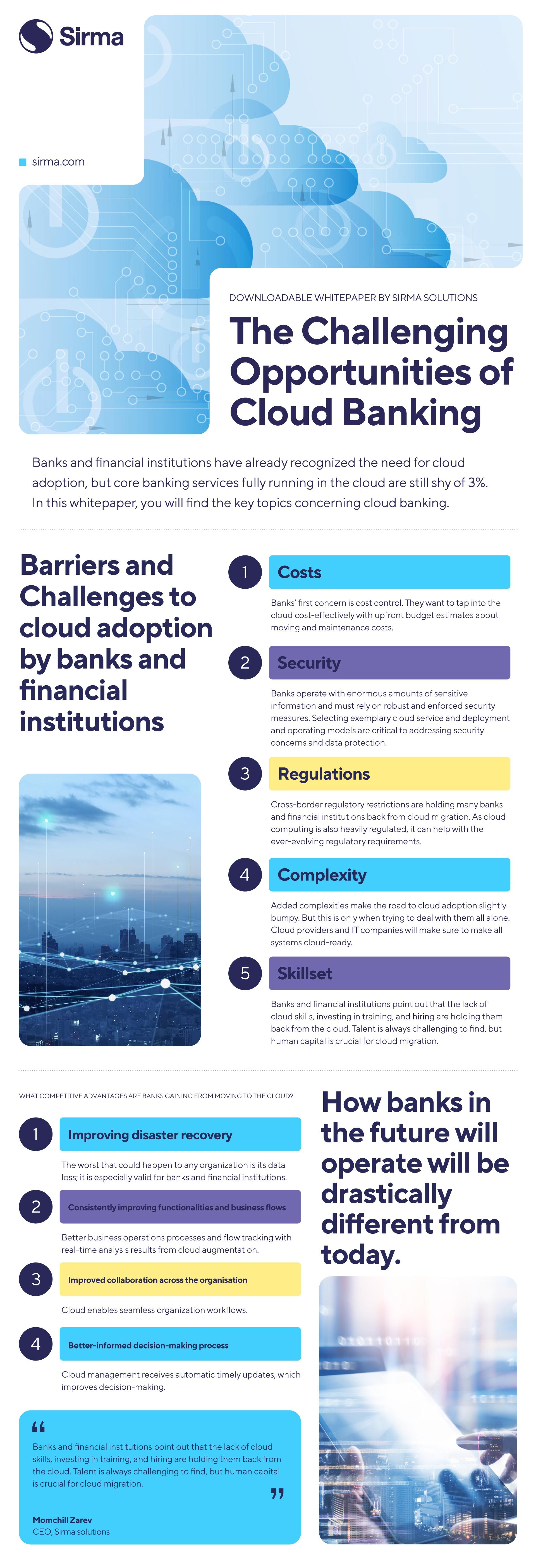 the-challenging-opportunities-of-cloud-banking.jpg